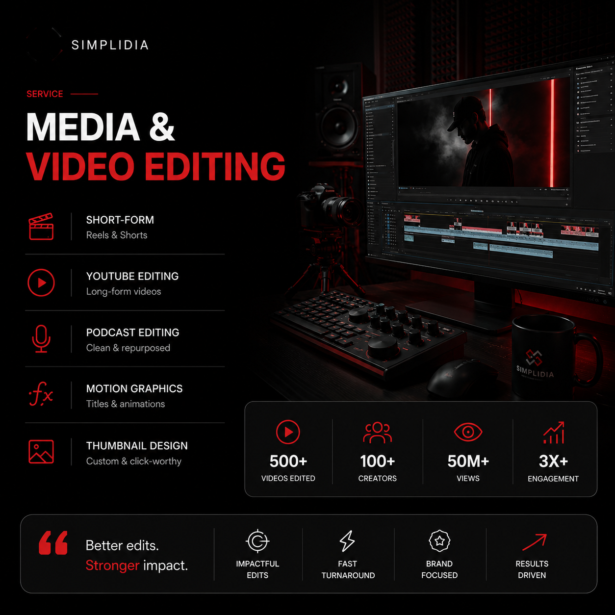 Media & Video Editing Visual